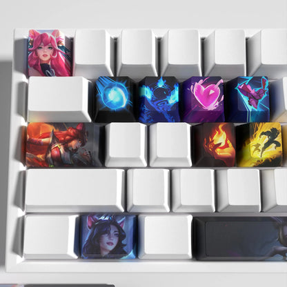 Keycaps Arhi