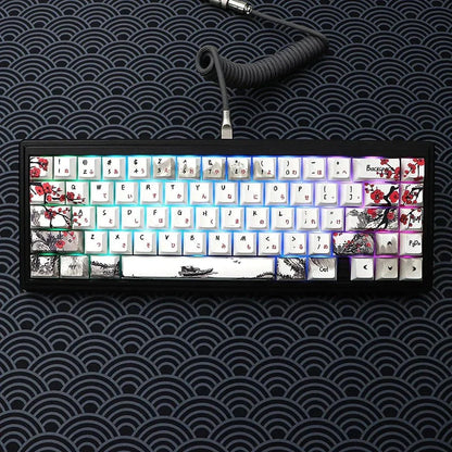 Keycaps Jardin Japonais