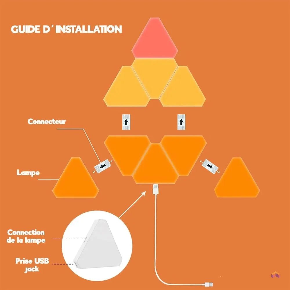 Panneau LED Triangulaire RGB